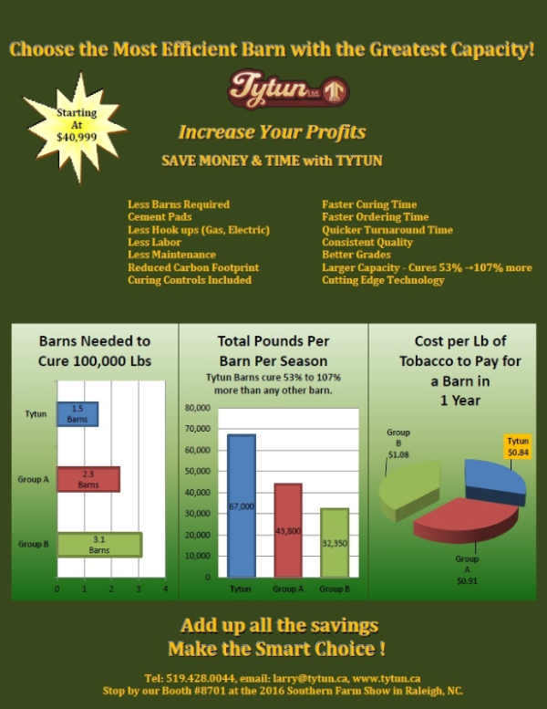 Tobacco Farmer Newsletter February 2016
