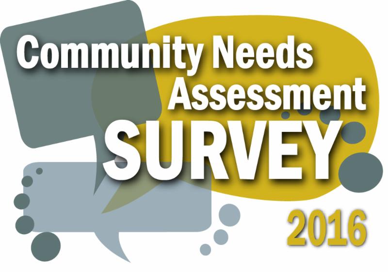 Survey graphic