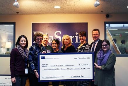 DiaSorin check presentation