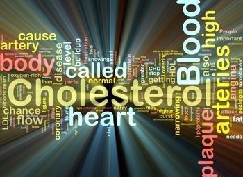 Cholesterol