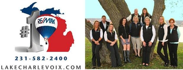 RE_MAX RESORT PROPERTIES