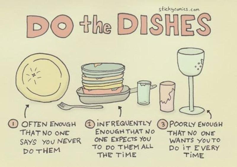 Do the Dishes