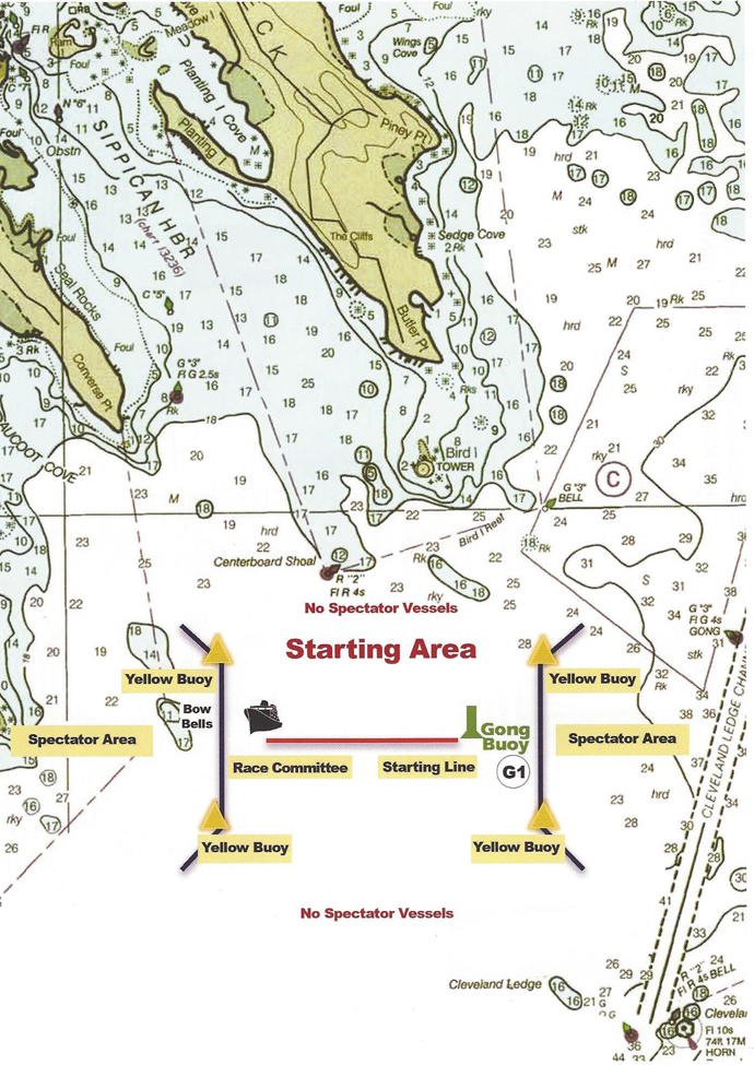 Marion Bermuda Start