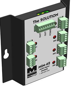 The Solution