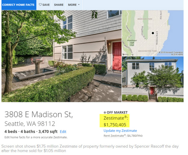 Zillow Debunked