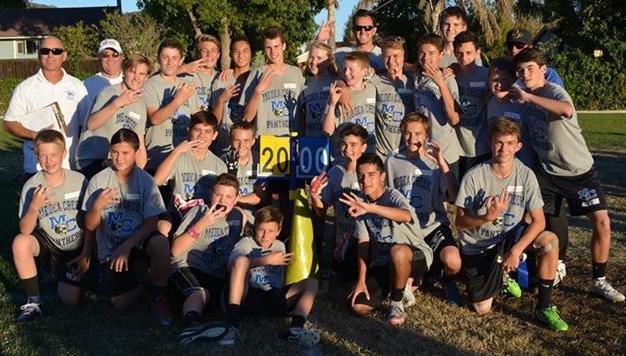 Intramural Football team