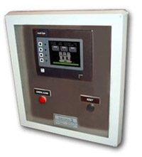 Strobic Smart Fan