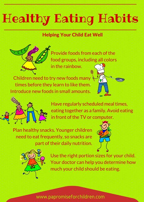 expository essay on healthy eating | best🔥 | you want something special about this keyword healthy eating expository essay,read brad pilon's thin from within ebook review, should you buy it will thin from within system work for you. expository essay on healthy eating | best🔥 | you want something special about this keyword healthy eating expository essay,read brad pilon's thin from within ebook review, should you buy it will thin from within system work for you.