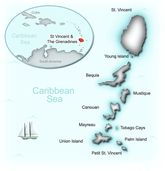 Grenadines