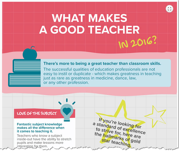 Infographic_ What Makes a Good Teacher_