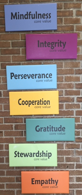 core values
