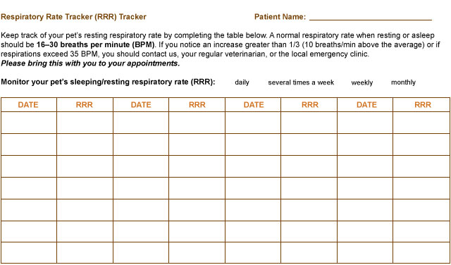 using resting respiratory rate to evaluate cardiac conditions resting respiratory rate dog chart