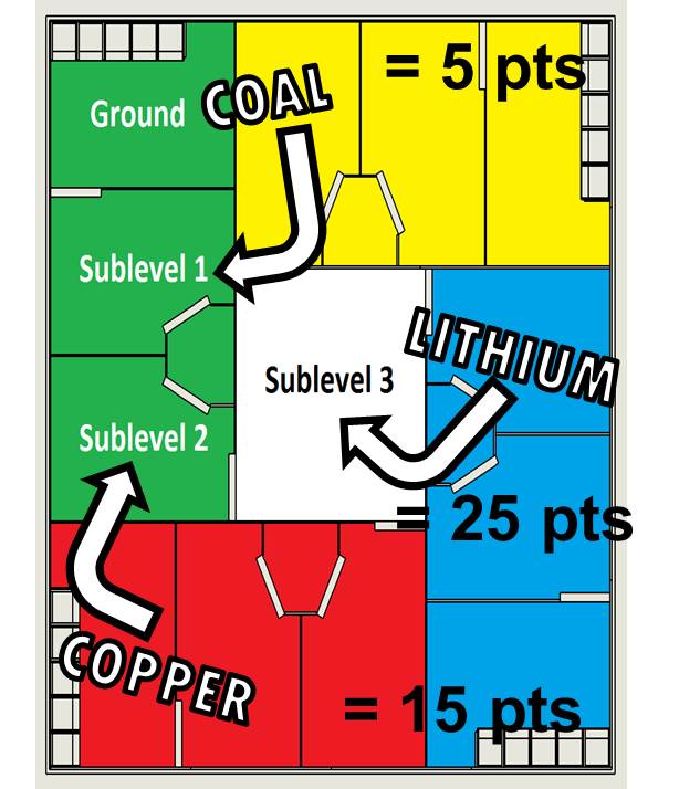 2015 Game Field Mineral Graphic