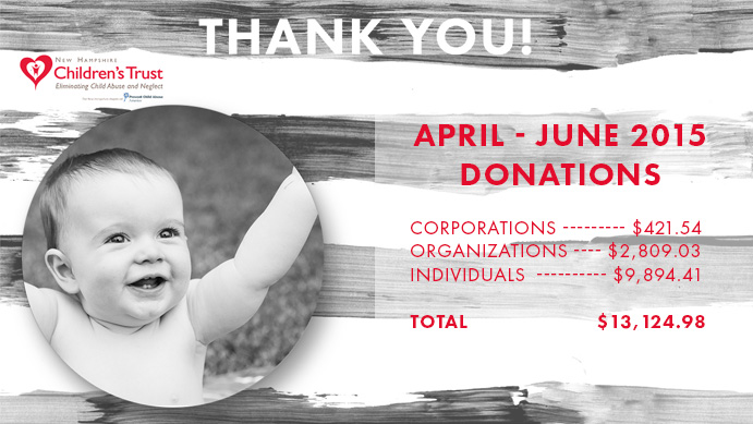 Quarter 2 donations