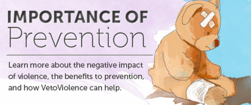 importance of prevention