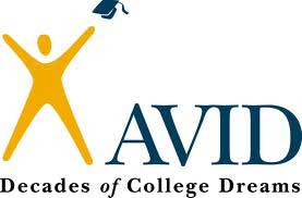 Avid_Logo