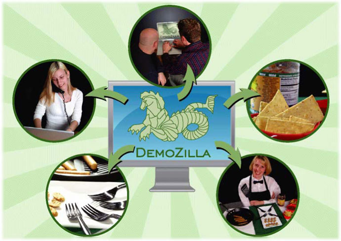 Demozilla is our promo model job booking software