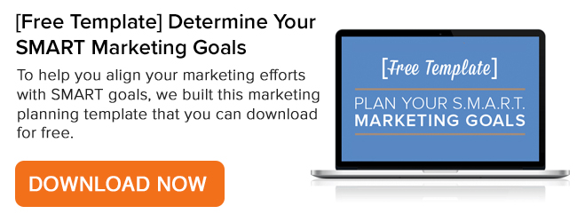 SMART Marketing Goals