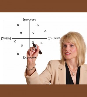 Assessments Ideal Candidate