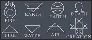 Alchemy and transmutation