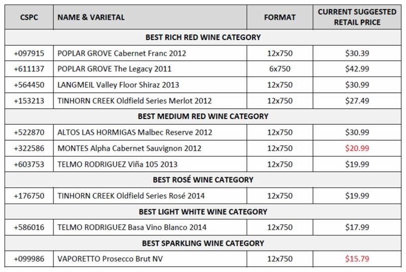 Van Mag Wine Awards 2016