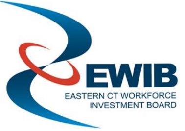 EWIB