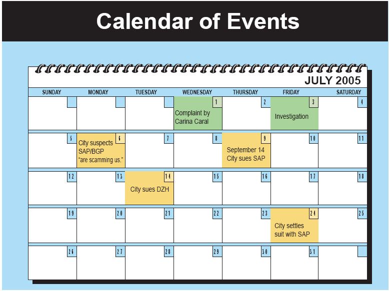 calendar2
