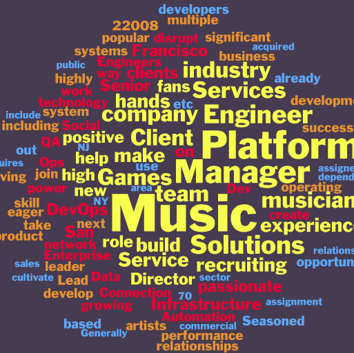 Jobs 7-7=14