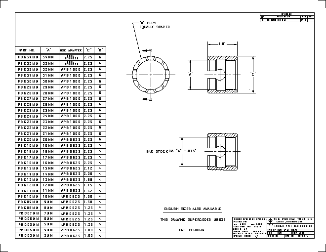 Dunham Bar Pull Gripper Metric