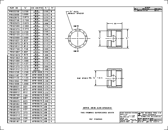 Dunham Bar Pull Gripper Inch