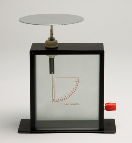 Gold Leaf Electroscope