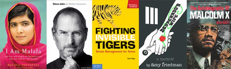 book review fighting invisible tigers Author interviews, book reviews, editors picks, and more read it now a leader's guide to fighting invisible tigers: a stress management guide for teens:. book review fighting invisible tigers Author interviews, book reviews, editors picks, and more read it now a leader's guide to fighting invisible tigers: a stress management guide for teens:.