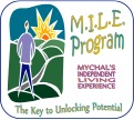 MILE logo