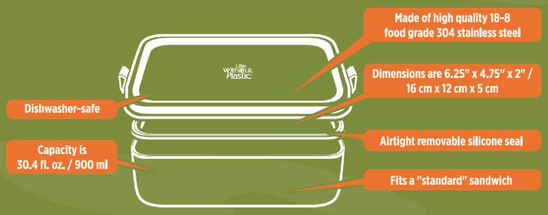 Prefect Lunch Box Features