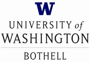 UWB