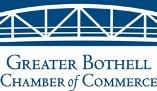 GBCC