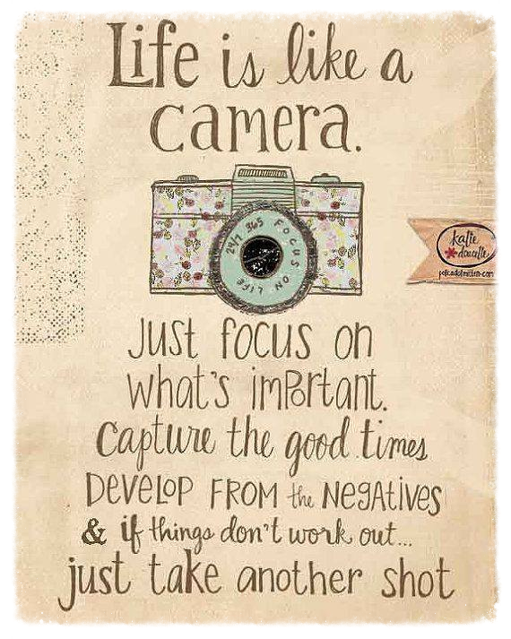 LIFE IS LIKE A CAMERA