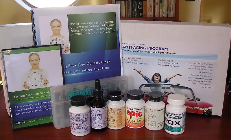 Anti-Aging Remedies
