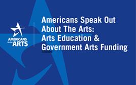 Americans Speak Out about Arts Education