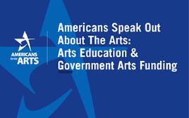 Americans Speak Out about Arts Education