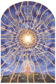 person meditating with energies all around as Antakarana Bridge