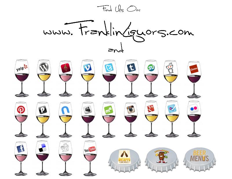 Social Media Glasses