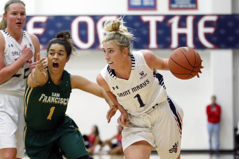 USF v. Saint Mary's - 2-27-16 - Darren Yamashita