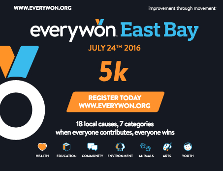 Everywon Race - 6-6-16