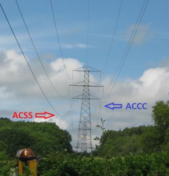 ACSS vs ACCC Conductor