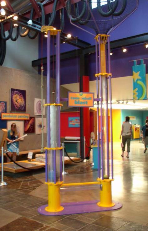 ScienceWorks Exhibit