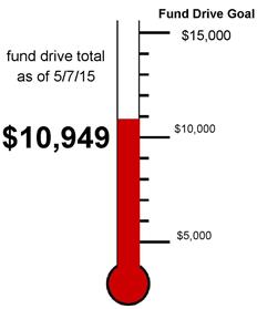 OLLI Spring Fund Drive