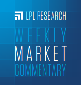 Weekly Market Commentary