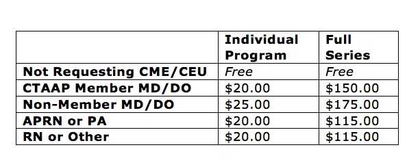 Fee Table - 2013 Announcement