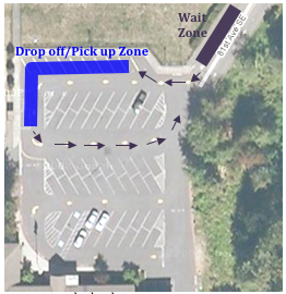 Drop-Off